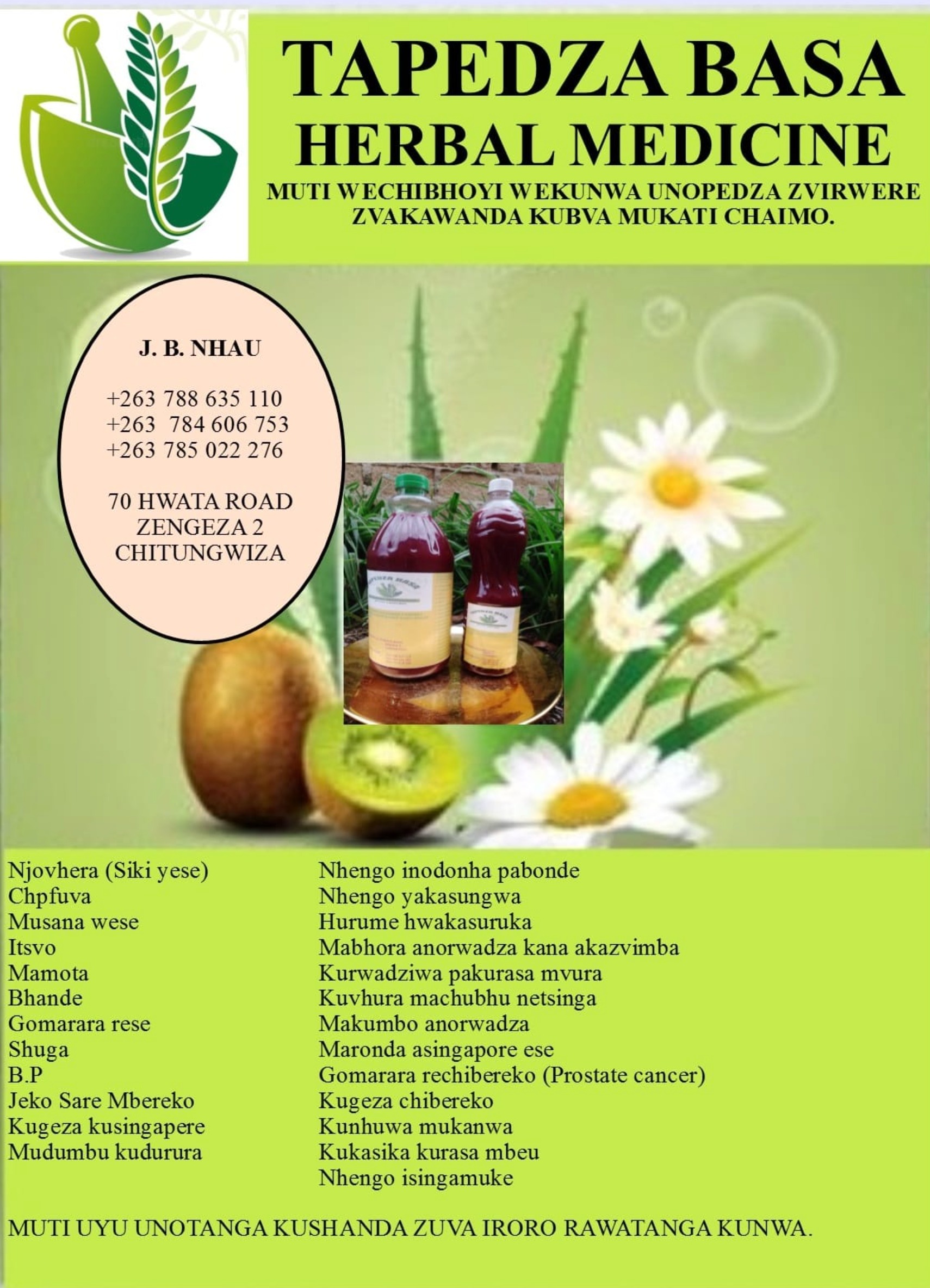 Comprehensive Treatment List